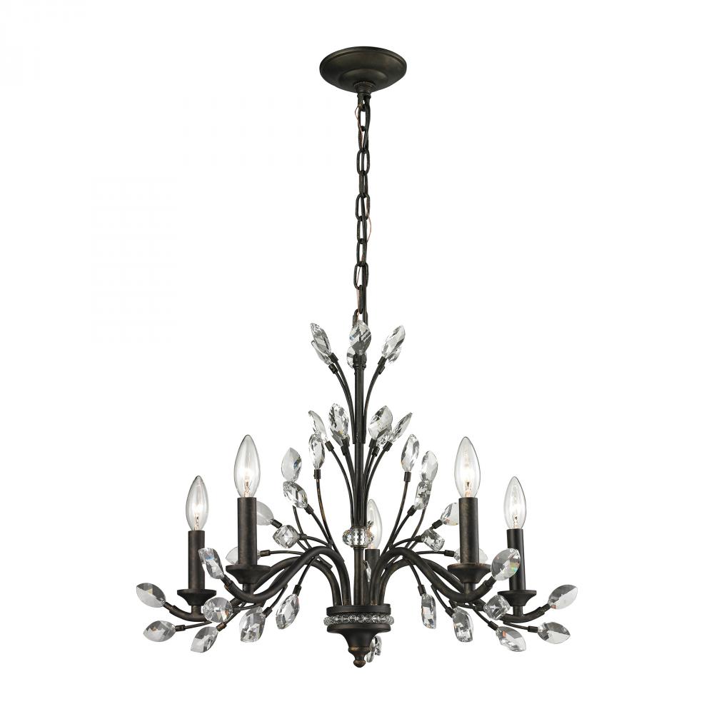 Candle Chandeliers